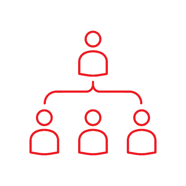 icon hierarchy